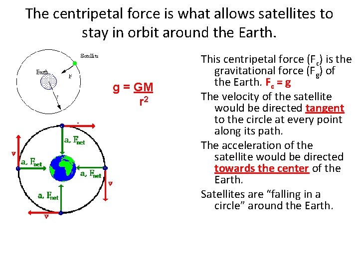 The centripetal force is what allows satellites to stay in orbit around the Earth.