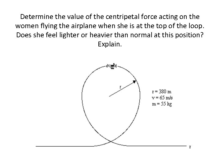 Determine the value of the centripetal force acting on the women flying the airplane