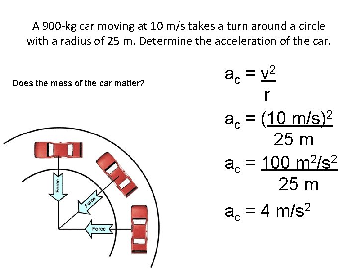 A 900 -kg car moving at 10 m/s takes a turn around a circle