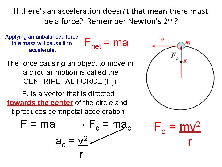 If there’s an acceleration doesn’t that mean there must be a force? Remember Newton’s