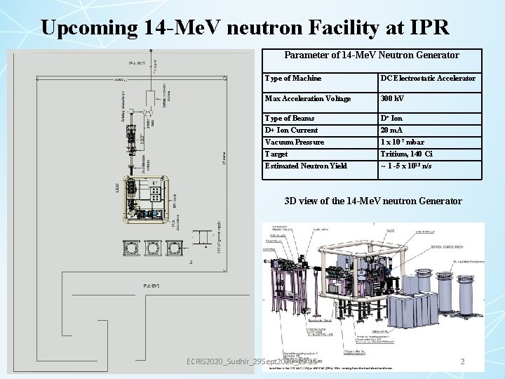 Upcoming 14 -Me. V neutron Facility at IPR Parameter of 14 -Me. V Neutron