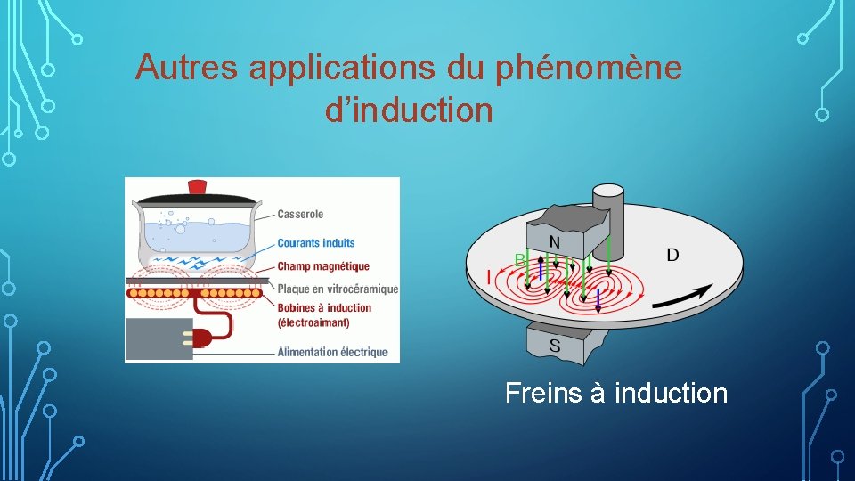 Autres applications du phénomène d’induction Freins à induction 