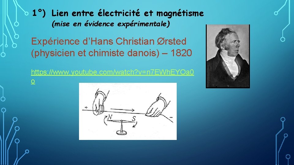 1°) Lien entre électricité et magnétisme (mise en évidence expérimentale) Expérience d’Hans Christian Ørsted