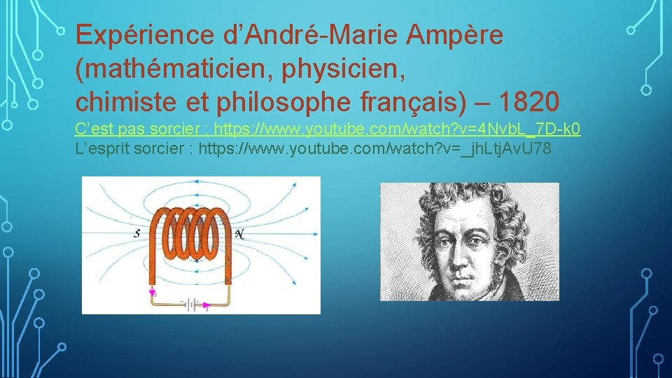 Expérience d’André-Marie Ampère (mathématicien, physicien, chimiste et philosophe français) – 1820 C’est pas sorcier