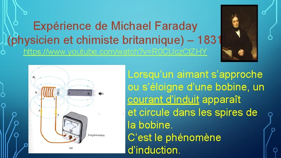 Expérience de Michael Faraday (physicien et chimiste britannique) – 1831 https: //www. youtube. com/watch?