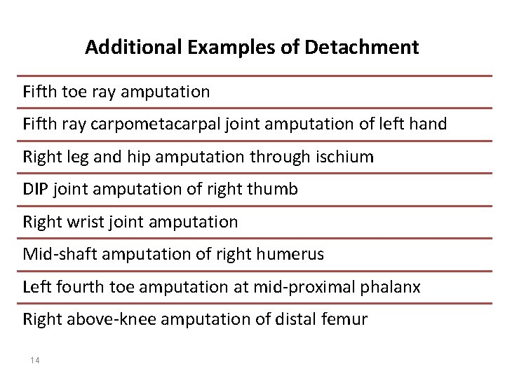 Additional Examples of Detachment Fifth toe ray amputation Fifth ray carpometacarpal joint amputation of