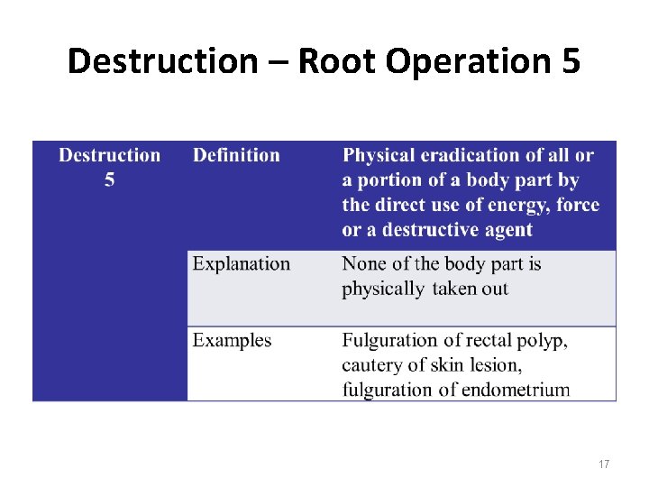 Destruction – Root Operation 5 17 