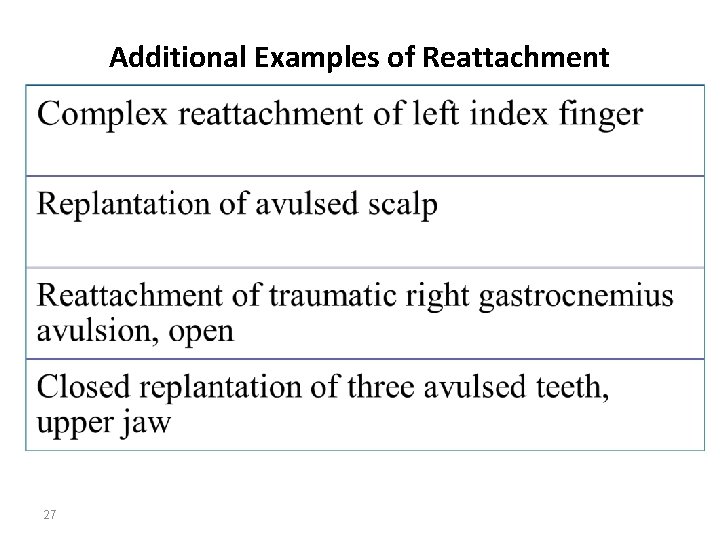Additional Examples of Reattachment 27 