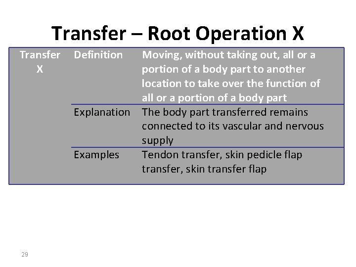 Transfer – Root Operation X Transfer X 29 Definition Moving, without taking out, all