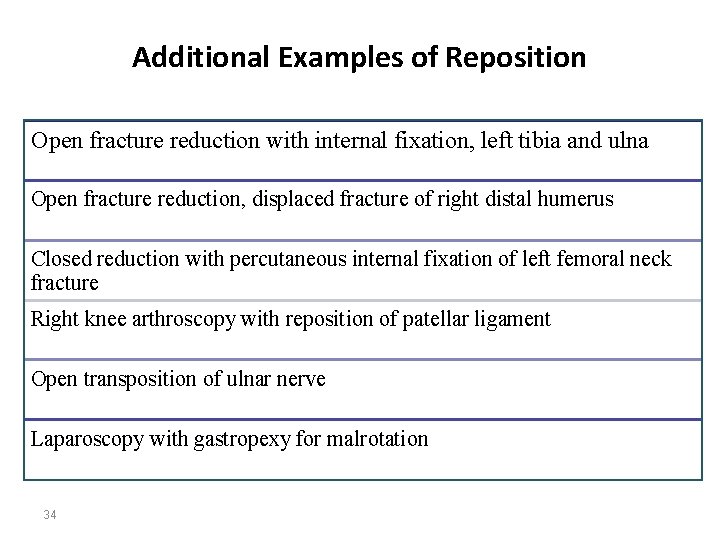 Additional Examples of Reposition Open fracture reduction with internal fixation, left tibia and ulna