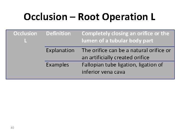 Occlusion – Root Operation L Occlusion L Definition Completely closing an orifice or the