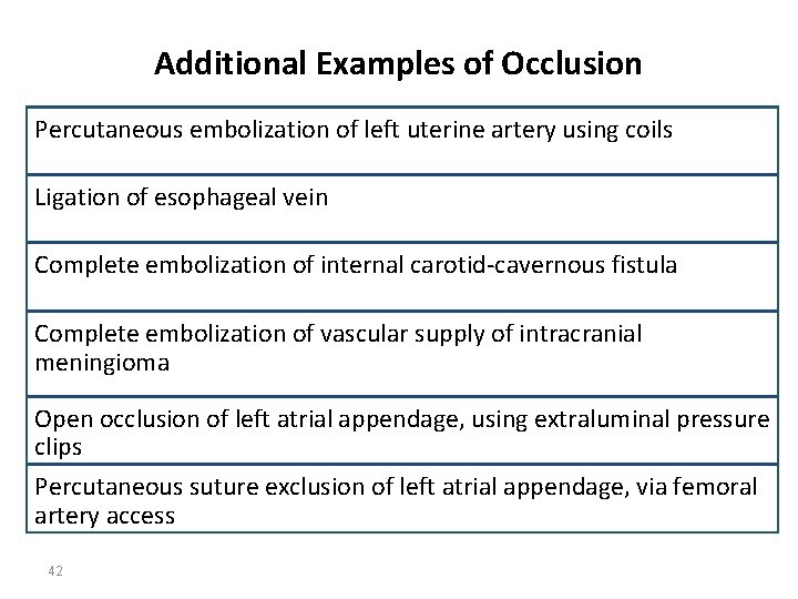 Additional Examples of Occlusion Percutaneous embolization of left uterine artery using coils Ligation of