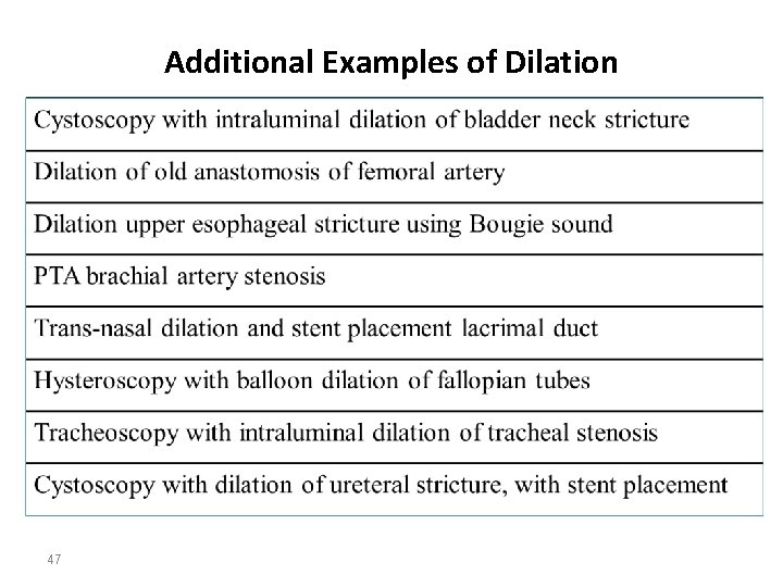 Additional Examples of Dilation 47 