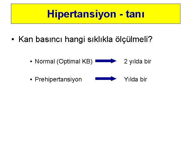 Hipertansiyon - tanı • Kan basıncı hangi sıklıkla ölçülmeli? • Normal (Optimal KB) 2