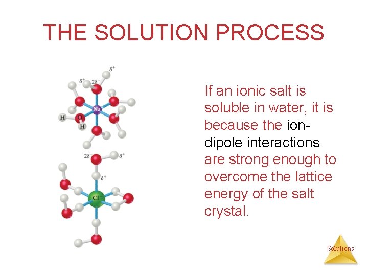 THE SOLUTION PROCESS If an ionic salt is soluble in water, it is because