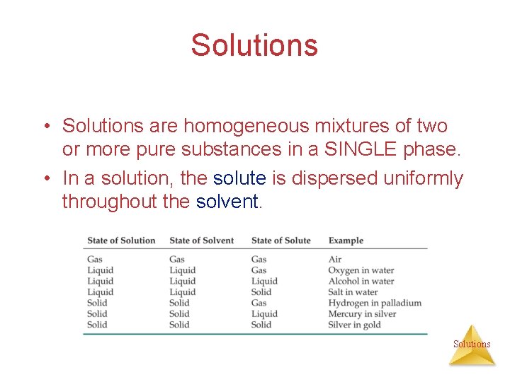 Solutions • Solutions are homogeneous mixtures of two or more pure substances in a