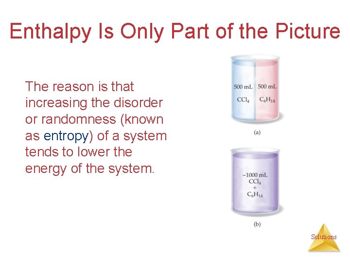 Enthalpy Is Only Part of the Picture The reason is that increasing the disorder