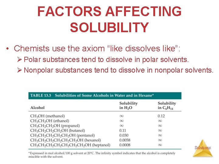 FACTORS AFFECTING SOLUBILITY • Chemists use the axiom “like dissolves like”: Ø Polar substances