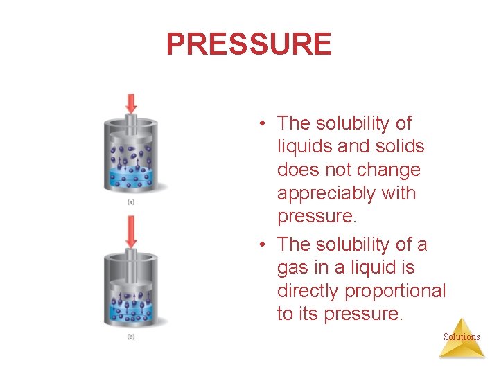 PRESSURE • The solubility of liquids and solids does not change appreciably with pressure.