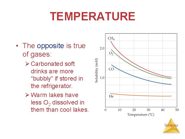 TEMPERATURE • The opposite is true of gases: Ø Carbonated soft drinks are more