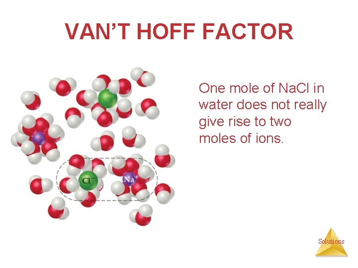 VAN’T HOFF FACTOR One mole of Na. Cl in water does not really give