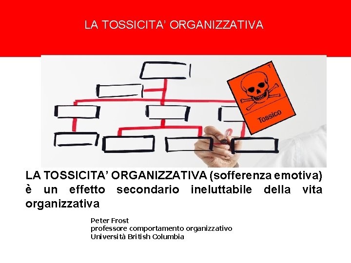 LA TOSSICITA’ ORGANIZZATIVA (sofferenza emotiva) è un effetto secondario ineluttabile della vita organizzativa Peter