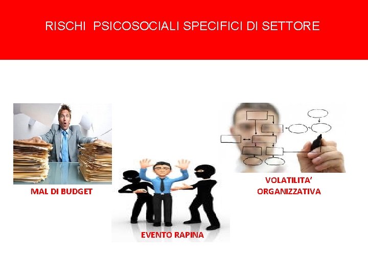 RISCHI PSICOSOCIALI SPECIFICI DI SETTORE VOLATILITA’ ORGANIZZATIVA MAL DI BUDGET EVENTO RAPINA 