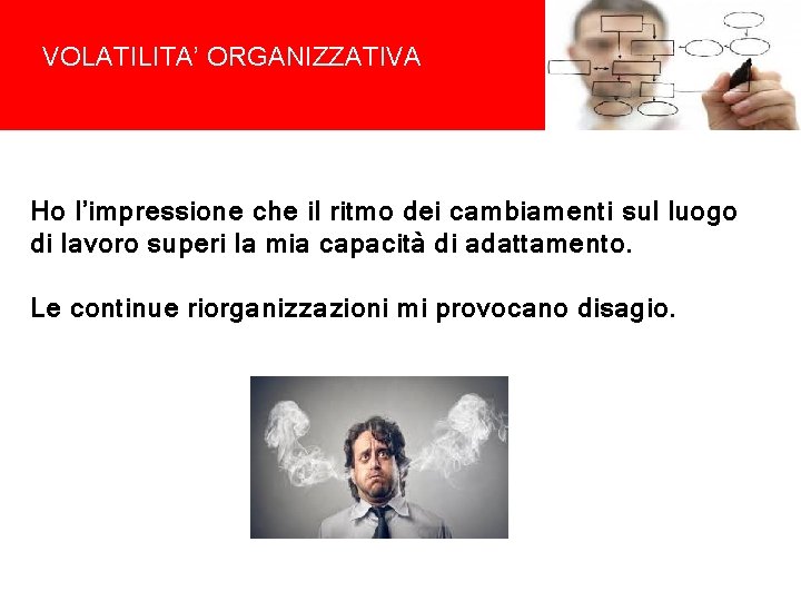 VOLATILITA’ ORGANIZZATIVA Ho l’impressione che il ritmo dei cambiamenti sul luogo di lavoro superi