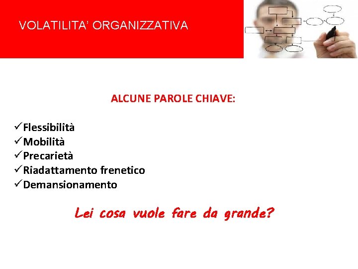 VOLATILITA’ ORGANIZZATIVA ALCUNE PAROLE CHIAVE: üFlessibilità üMobilità üPrecarietà üRiadattamento frenetico üDemansionamento Lei cosa vuole