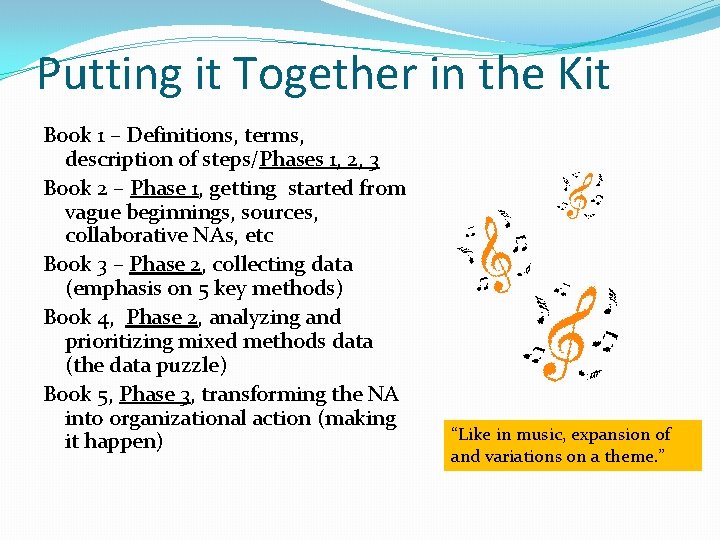 Putting it Together in the Kit Book 1 – Definitions, terms, description of steps/Phases