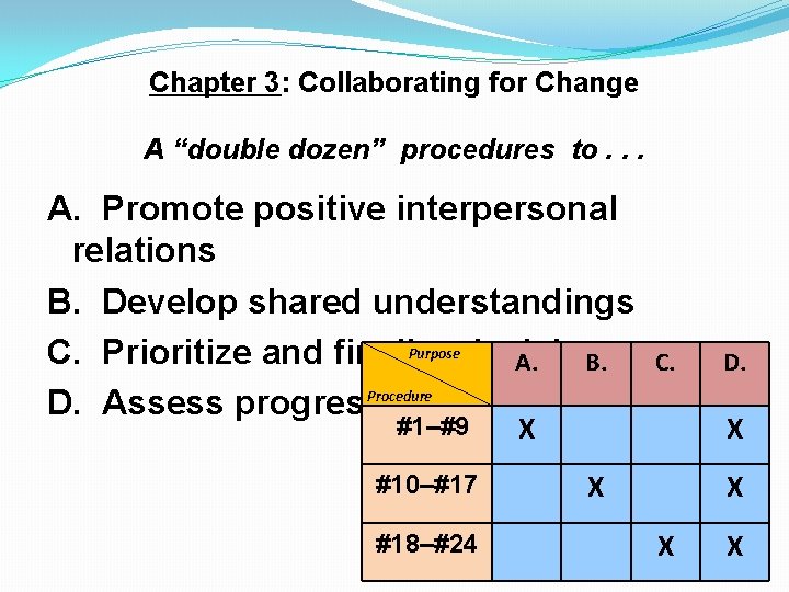 Chapter 3: Collaborating for Change A “double dozen” procedures to. . . A. Promote