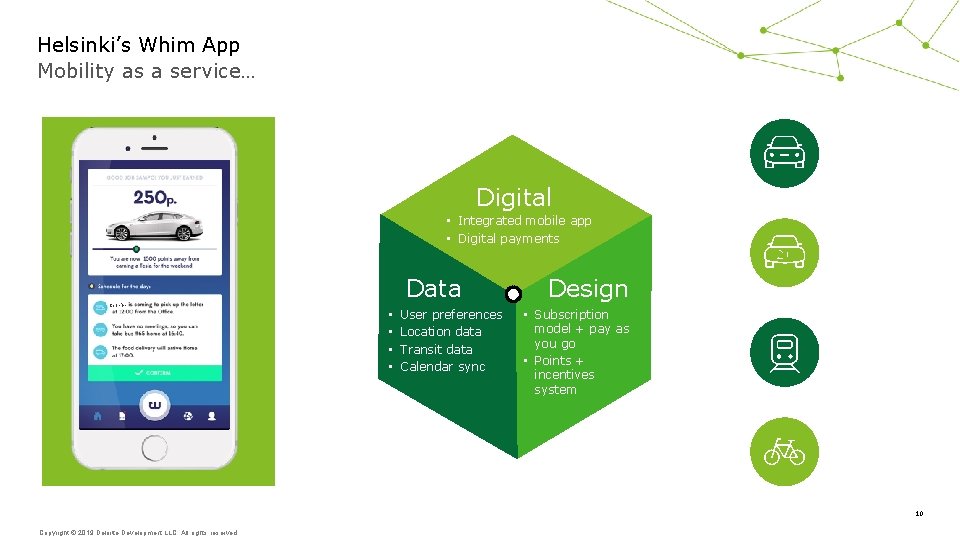 Helsinki’s Whim App Mobility as a service… Digital • Integrated mobile app • Digital