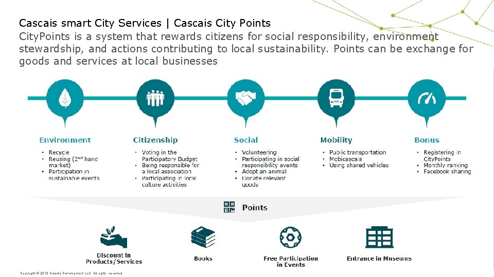 Cascais smart City Services | Cascais City Points City. Points is a system that