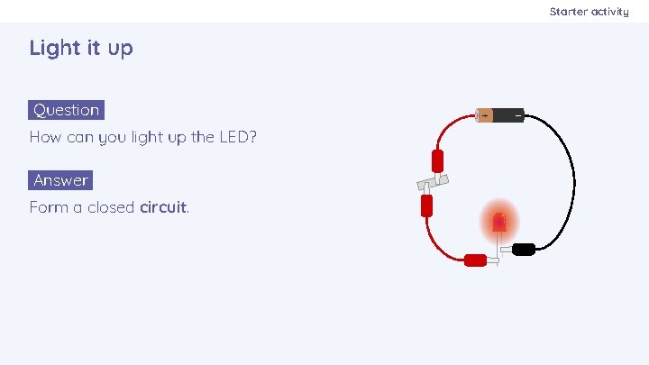 Starter activity Light it up Question. How can you light up the LED? Answer.