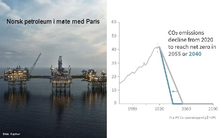 Norsk petroleum i møte med Paris Fra IPCCs spesialrapport på 1. 5⁰C Bilde: Equinor