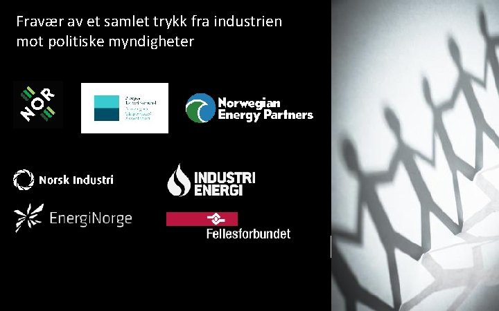 Fravær av et samlet trykk fra industrien mot politiske myndigheter Nettverk og allianser 