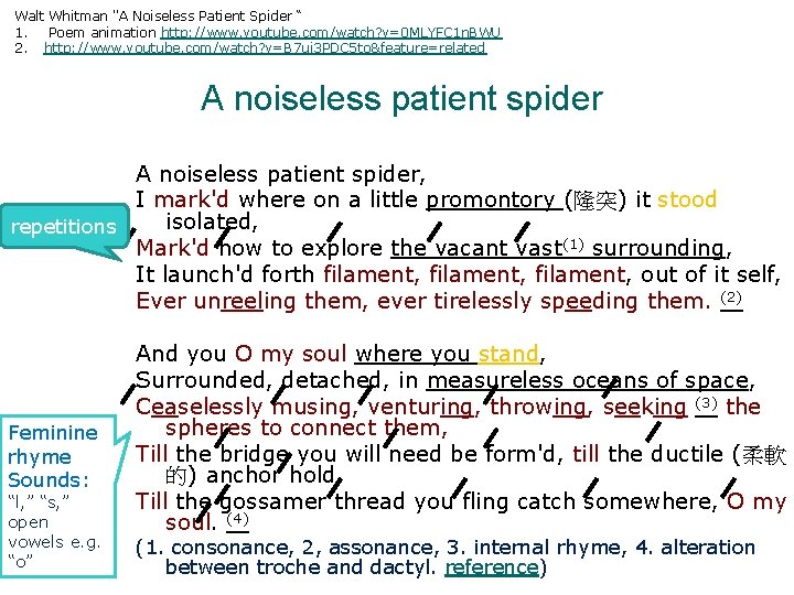 Walt Whitman "A Noiseless Patient Spider “ 1. Poem animation http: //www. youtube. com/watch?