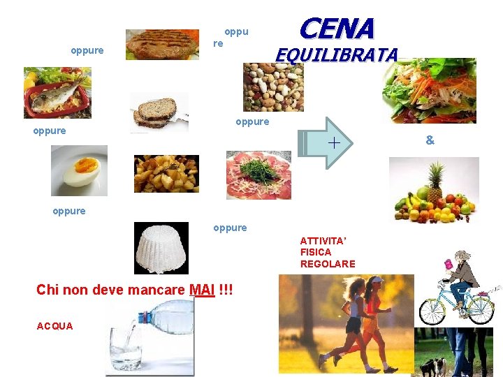 oppu re oppure CENA EQUILIBRATA oppure + o oppure ATTIVITA’ FISICA REGOLARE Chi non