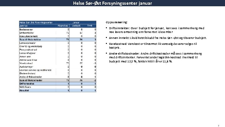 Helse Sør-Øst Forsyningssenter januar Oppsummering: • Driftsinntekter: Over budsjett for januar, kan sees i