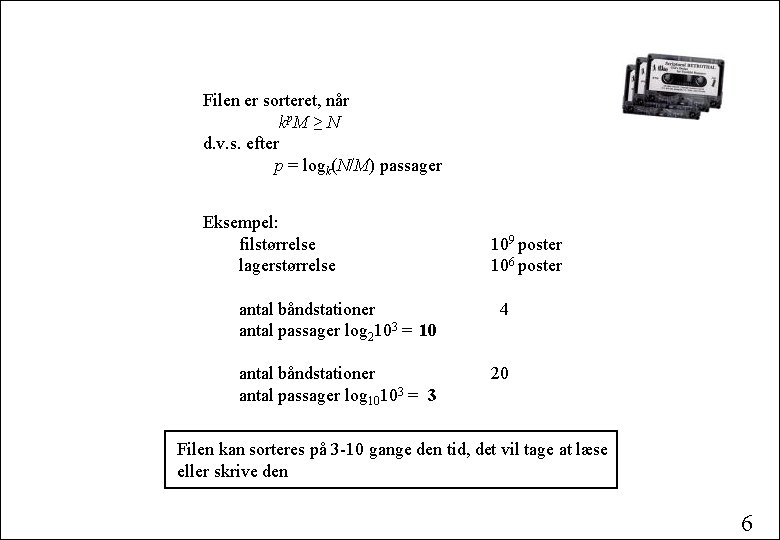 Filen er sorteret, når kp M ≥ N d. v. s. efter p =