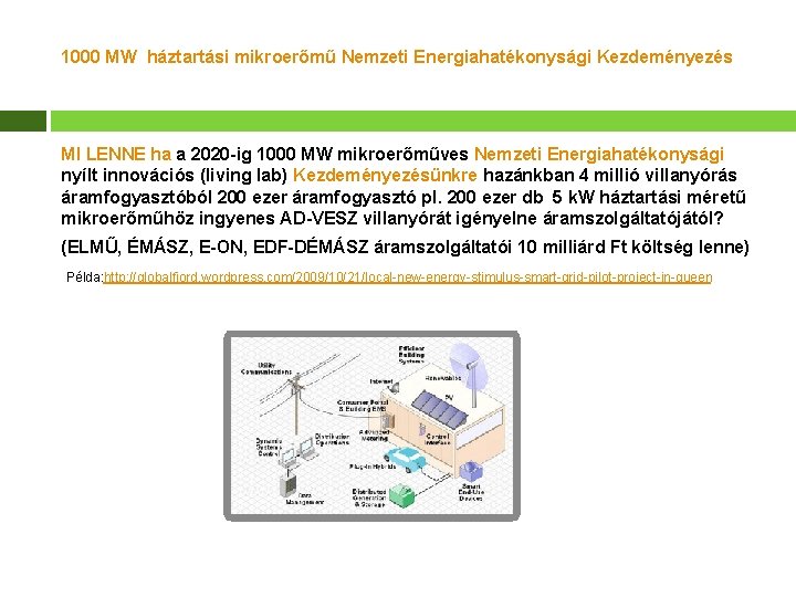 1000 MW háztartási mikroerőmű Nemzeti Energiahatékonysági Kezdeményezés MI LENNE ha a 2020 -ig 1000