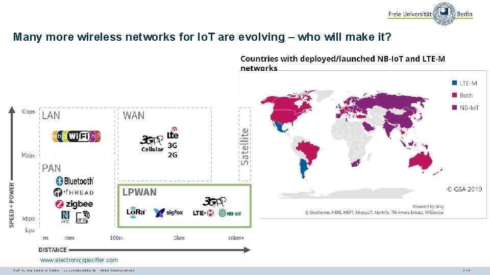 Many more wireless networks for Io. T are evolving – who will make it?