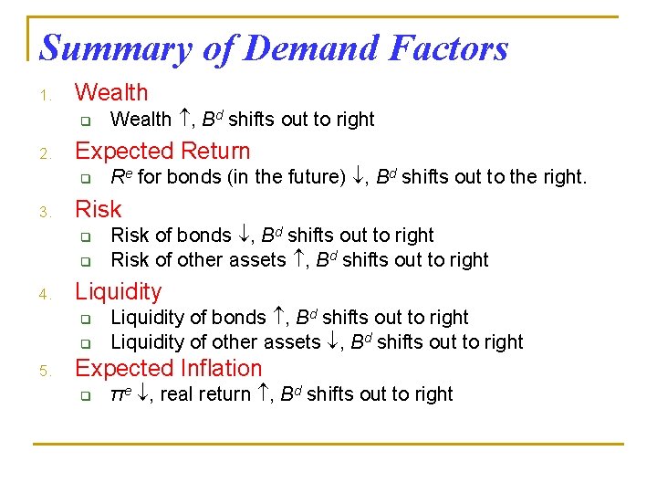 Summary of Demand Factors 1. Wealth q 2. Expected Return q 3. q Risk