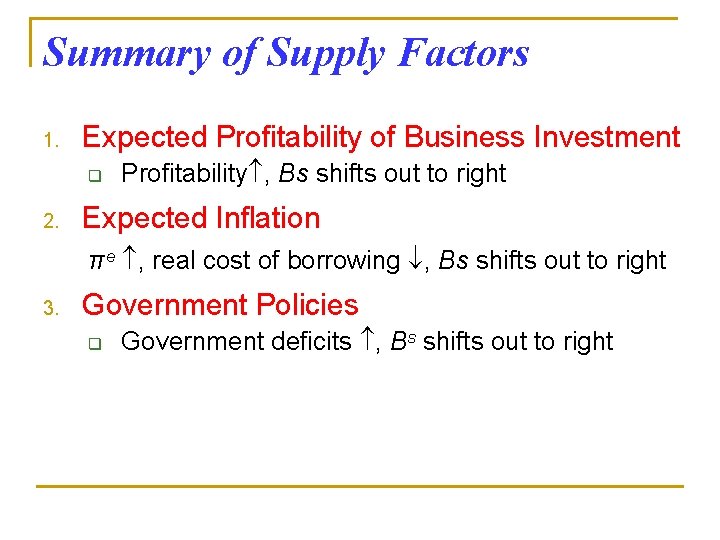 Summary of Supply Factors 1. Expected Profitability of Business Investment q 2. Profitability ,