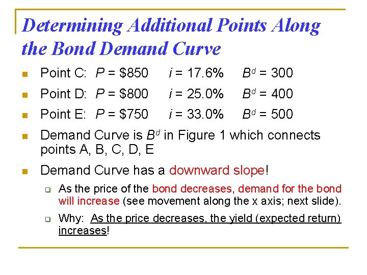 Determining Additional Points Along the Bond Demand Curve n Point C: P = $850