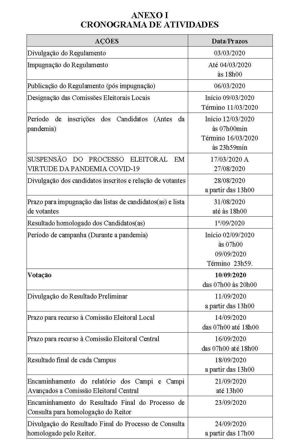 ANEXO I CRONOGRAMA DE ATIVIDADES AÇÕES Data/Prazos Divulgação do Regulamento 03/03/2020 Impugnação do Regulamento