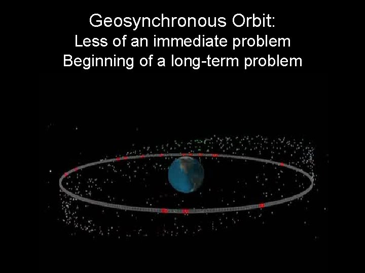 Geosynchronous Orbit: Less of an immediate problem Beginning of a long-term problem 