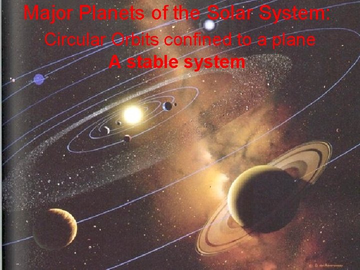 Major Planets of the Solar System: Circular Orbits confined to a plane A stable
