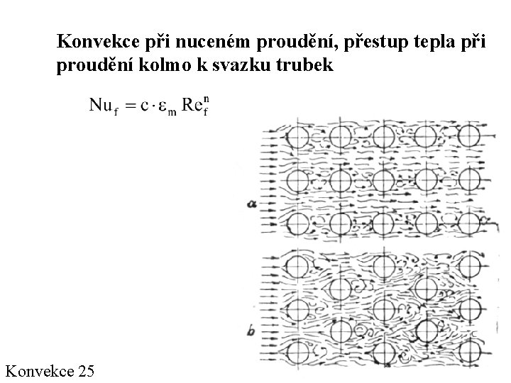 Konvekce při nuceném proudění, přestup tepla při proudění kolmo k svazku trubek Konvekce 25