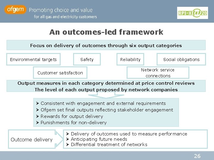 An outcomes-led framework Focus on delivery of outcomes through six output categories Environmental targets